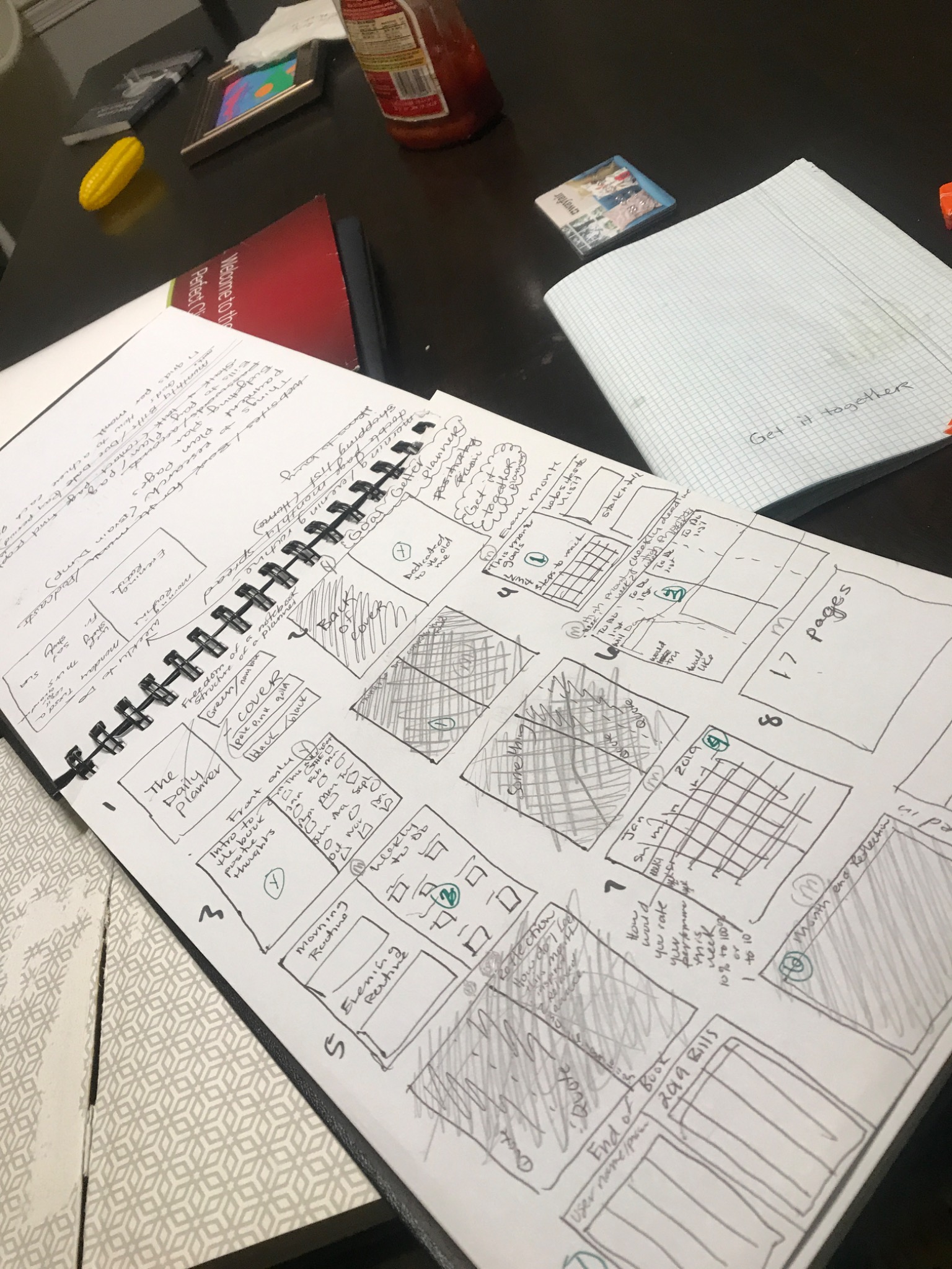 Erikka Young's hand-drawn planner page map with numbered layouts and annotations